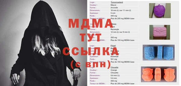 прущая мука Волосово